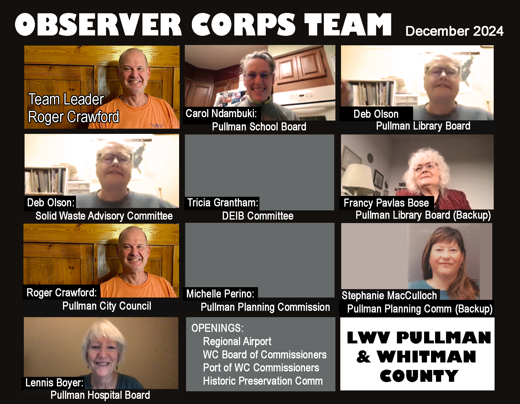 Current Observer Corp Members